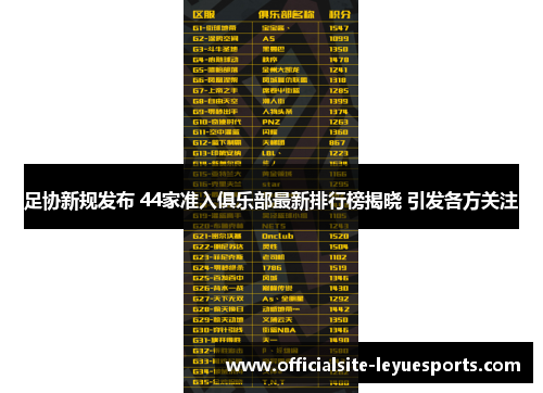 足协新规发布 44家准入俱乐部最新排行榜揭晓 引发各方关注