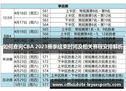 如何查询CBA 2023赛季结束时间及相关赛程安排解析 如何查询CBA 2023赛季结束时间及相关赛程安排解析