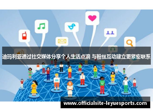 迪玛利亚通过社交媒体分享个人生活点滴 与粉丝互动建立更紧密联系