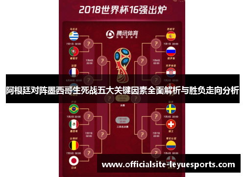 阿根廷对阵墨西哥生死战五大关键因素全面解析与胜负走向分析
