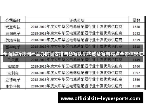 全面解析澳洲杯举办时间安排与参赛队伍构成及赛事亮点全景信息汇 全面解析澳洲杯举办时间安排与参赛队伍构成及赛事亮点全景信息汇