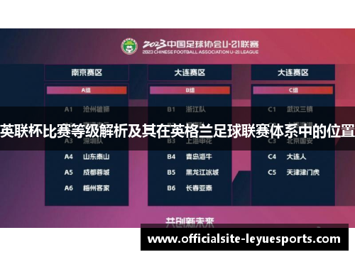 英联杯比赛等级解析及其在英格兰足球联赛体系中的位置 英联杯比赛等级解析及其在英格兰足球联赛体系中的位置