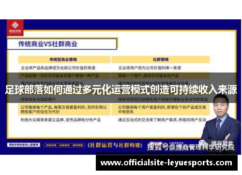 足球部落如何通过多元化运营模式创造可持续收入来源