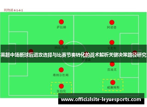 英超中场断球后进攻选择与比赛节奏转化的战术解析关键决策路径研究