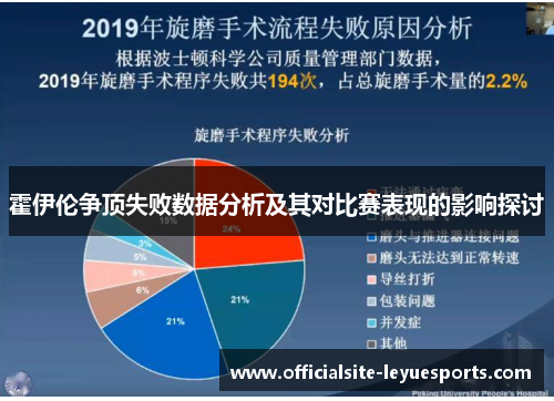 霍伊伦争顶失败数据分析及其对比赛表现的影响探讨 霍伊伦争顶失败数据分析及其对比赛表现的影响探讨