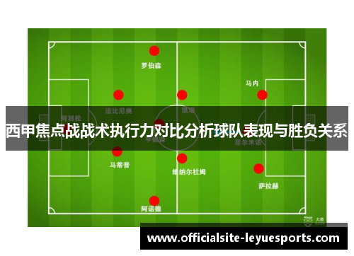 西甲焦点战战术执行力对比分析球队表现与胜负关系 西甲焦点战战术执行力对比分析球队表现与胜负关系