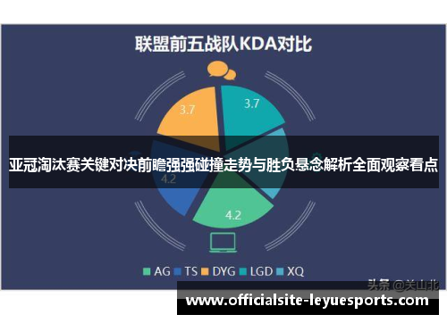 亚冠淘汰赛关键对决前瞻强强碰撞走势与胜负悬念解析全面观察看点 亚冠淘汰赛关键对决前瞻强强碰撞走势与胜负悬念解析全面观察看点